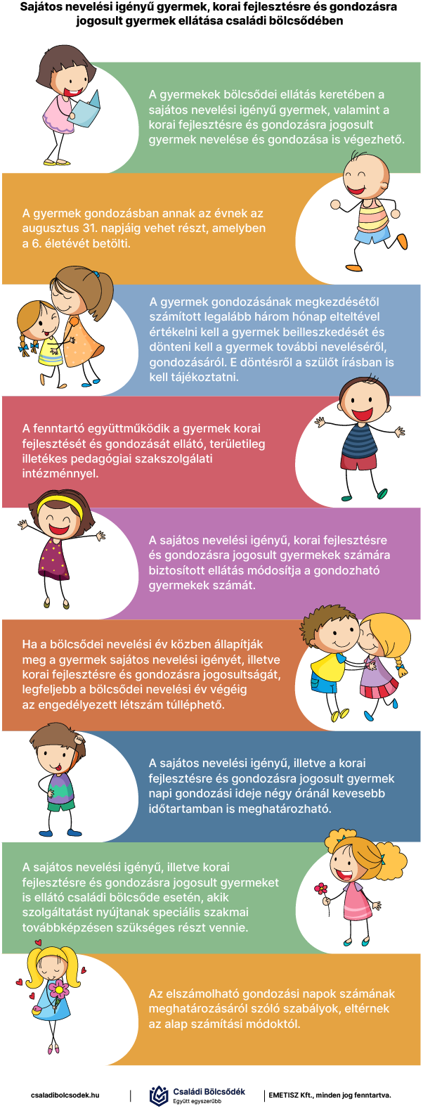 Cikkcsb_SNI_ellatas_a_csaladi_bolcsodeben