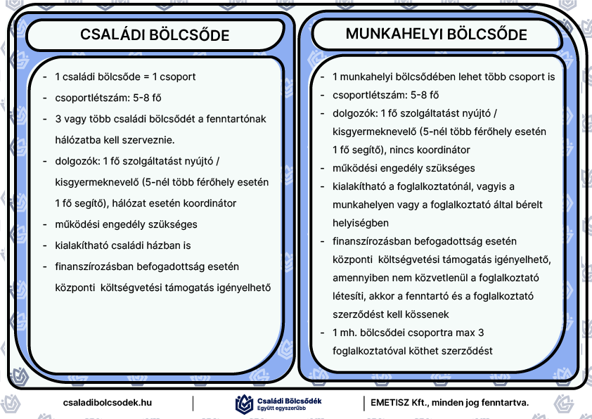CSALADI BOLCSODE_ MUNKAHELYI BOLCSODE-01